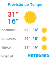 Previsão do Tempo em São José dos Campos - São Paulo