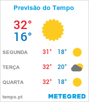 Previsão do Tempo em Volta Redonda - Rio de Janeiro
