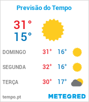 Previsão do Tempo em Mogi Mirim - São Paulo