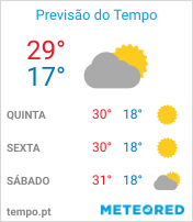 Previsão do Tempo em Barretos - São Paulo