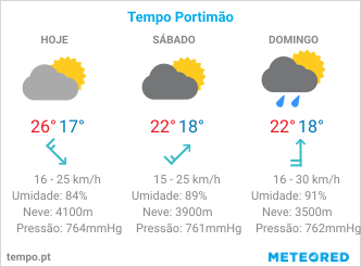 previsão metereológica dos próximos 3 dias para a cidade de Portimão