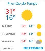 Previsão do Tempo em Limeira - São Paulo