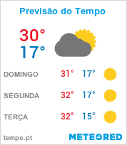 Previsão do Tempo em Santa Luzia - Minas Gerais