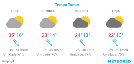 previsão metereológica dos próximos 3 dias para a cidade de Tomar