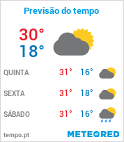 Previsão do Tempo em Barueri - São Paulo