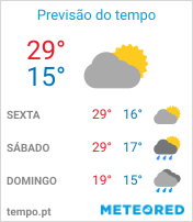 Previsão do Tempo em Barueri - São Paulo