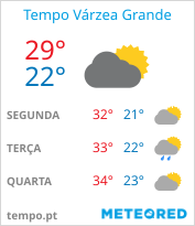 tempo em Várzea Grande