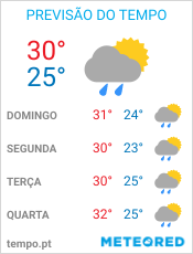 Previsão do Tempo em São Luís - Maranhão