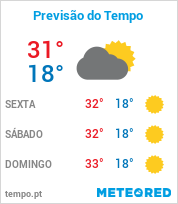 Previsão do Tempo em Sertãozinho - São Paulo