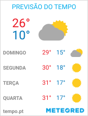 Previsão do Tempo em Campo Grande - Mato Grosso do Sul