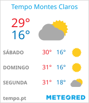 tempo em Montes Claros