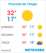 Previsão do Tempo em Pontal - São Paulo