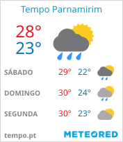 tempo em Parnamirim