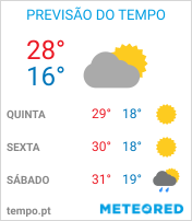 Previsão do Tempo em Araraquara - São Paulo