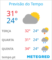 Previsão do Tempo em Botafogo - São Paulo