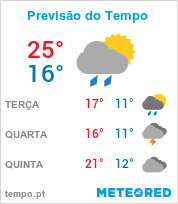 Previsão do Tempo em Colombo - Paraná