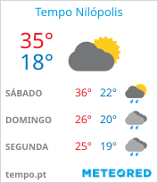 tempo em Nilópolis