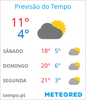 Previsão do Tempo em Lages - Santa Catarina