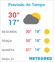 Previsão do Tempo em Rio Verde - Goiás