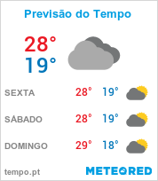Previsão do Tempo em Cascavel - Paraná