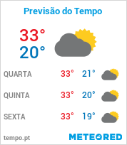 Previsão do Tempo em Ourinhos - São Paulo