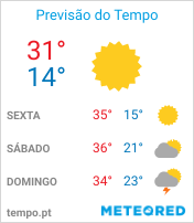 Previsão do Tempo em Marília - São Paulo