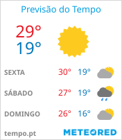 Previsão do Tempo em Maringá - Paraná