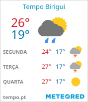 tempo em Birigui