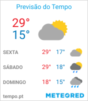 Previsão do Tempo em Franco da Rocha - São Paulo