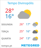 tempo em Divinópolis
