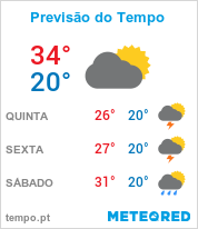 Previsão do Tempo em Joinville - Santa Catarina