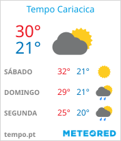 tempo em Cariacica