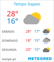 tempo em Itapevi